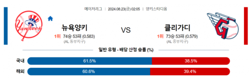 뉴욕양키스.png
