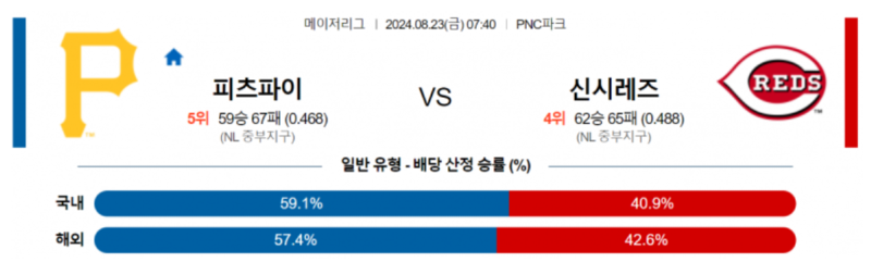 피츠버그.png