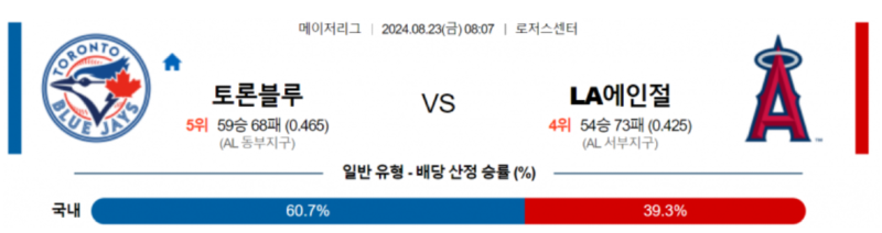 토론토.png