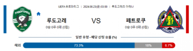 루도고레.png