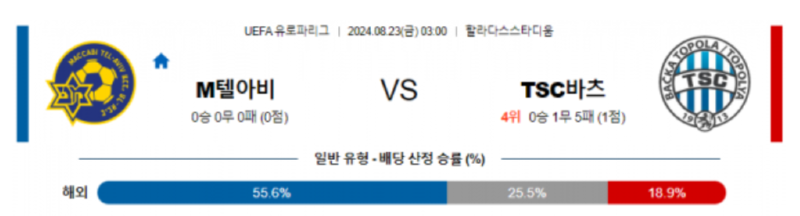 텔아비.png