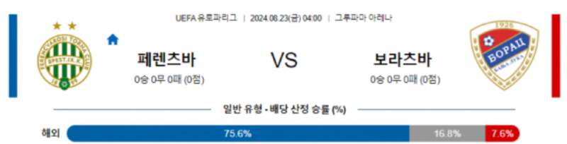 페렌츠바.png