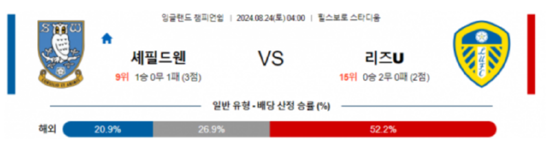 셰필드.png