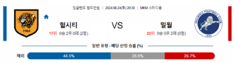 헐시티.png