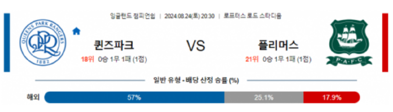 퀸즈파크.png