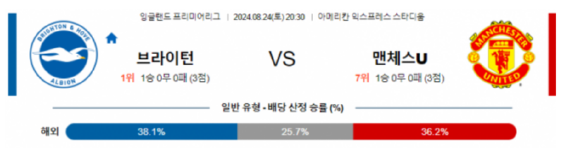 브라이턴.png