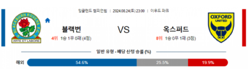 블랙번.png
