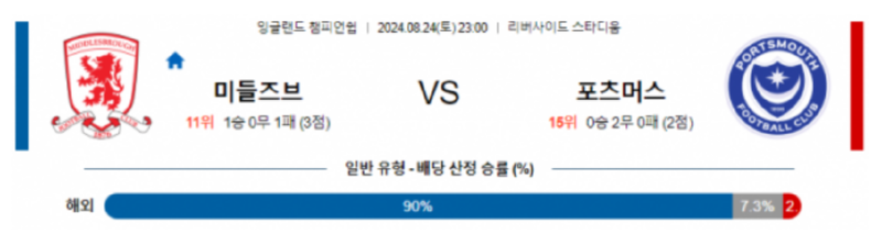 미들.png