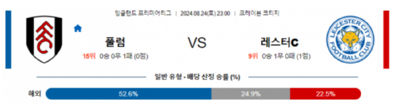 풀럼.png