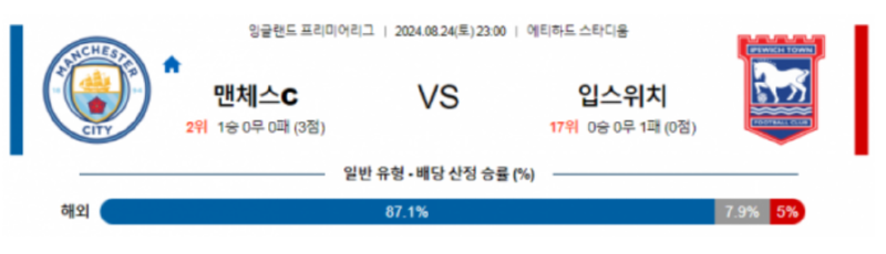 맨시티.png