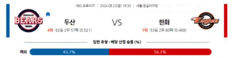 두산한화.png