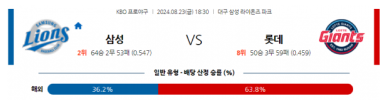 삼성롯데.png
