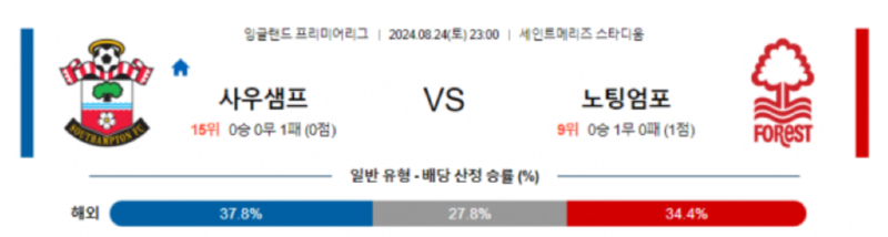 사우샘프.png