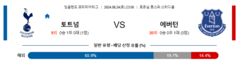 토트넘.png