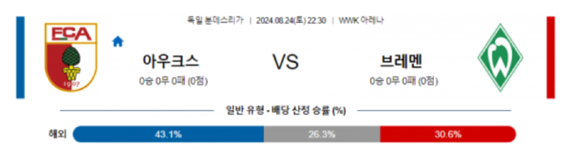 아우크스.png