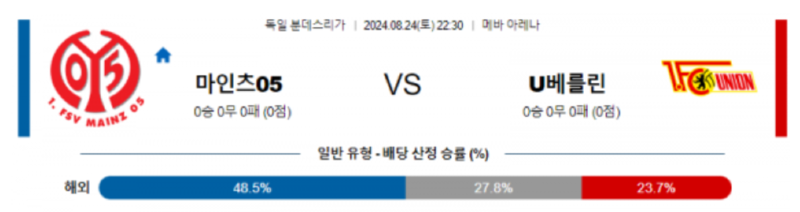 마인츠.png
