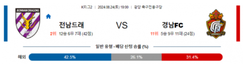 전남드래곤즈.png