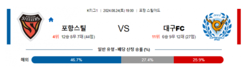 포항.png