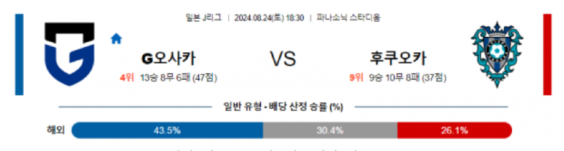 감바 후쿠.png