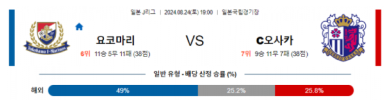 요코마리.png