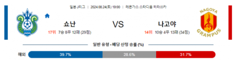 쇼난.png