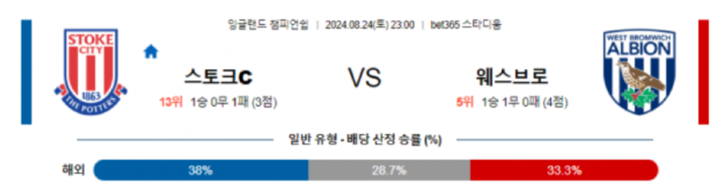 스토크 C.png