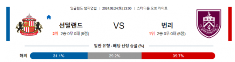 선덜번리.png
