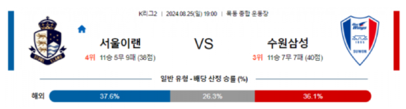 서울이랜.png