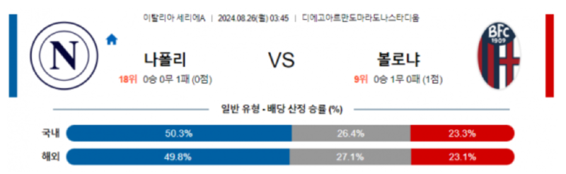 나폴리.png