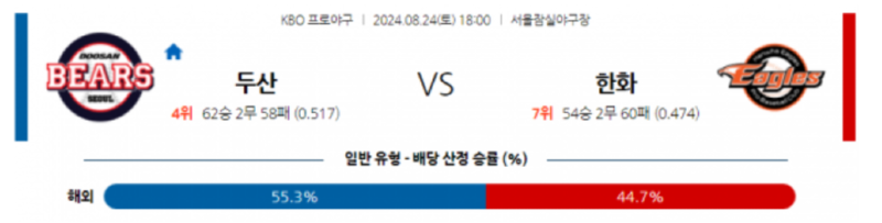 두산 한화.png