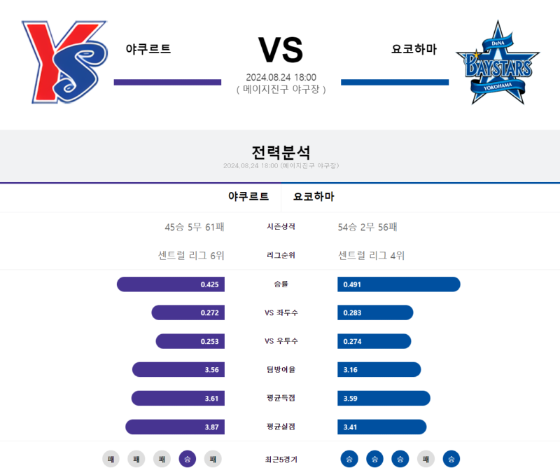 야쿠 요코.png