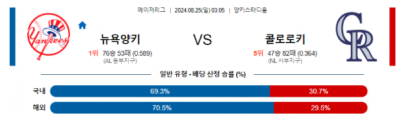 뉴욕양키.png