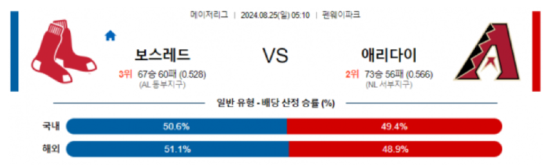 보스턴.png
