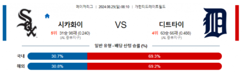 시카고.png