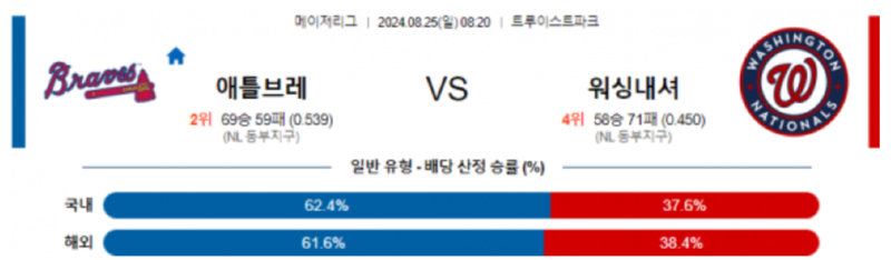 애틀 워싱.png