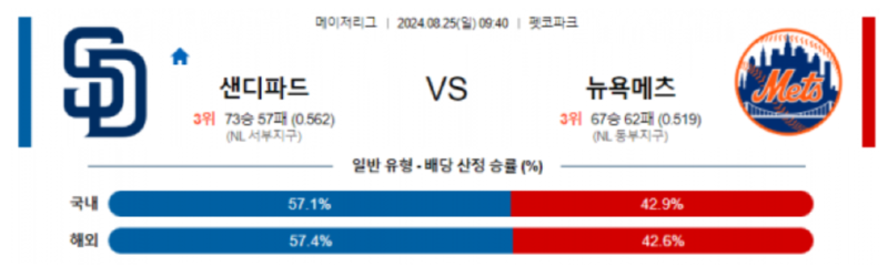 샌디 뉴욕.png