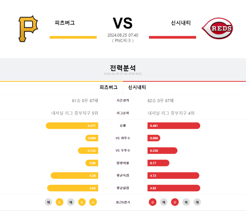 피츠버그.png