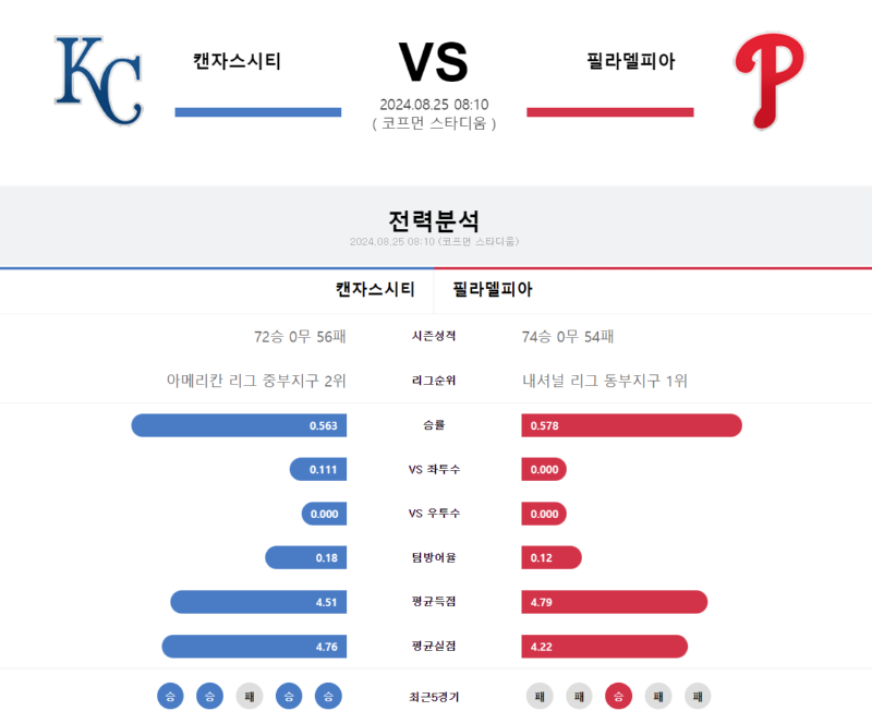 캔자필라.png