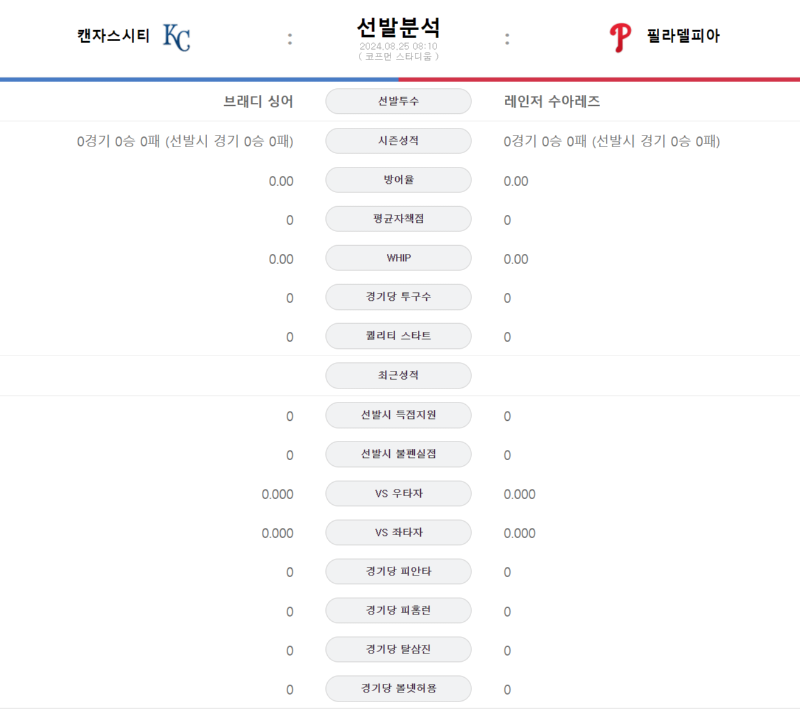 캔자선발.png