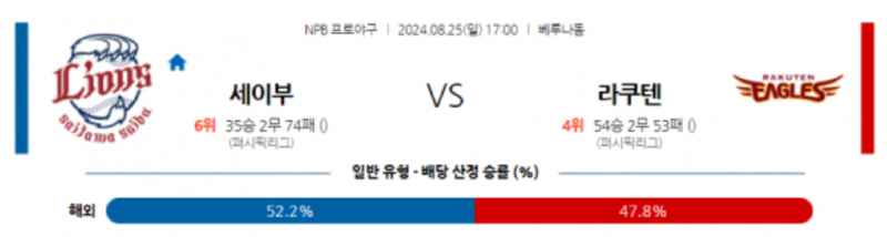 세이부 라쿠.png