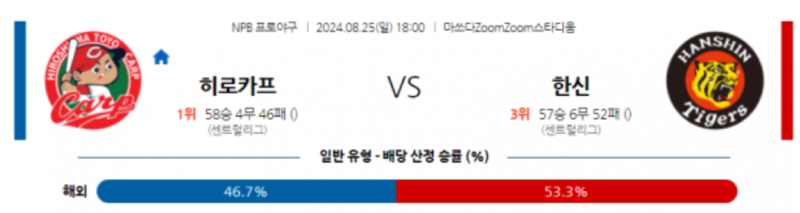 히로한신.png