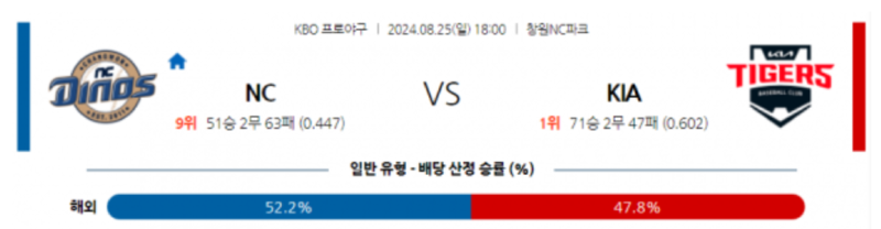 NC 기아.png