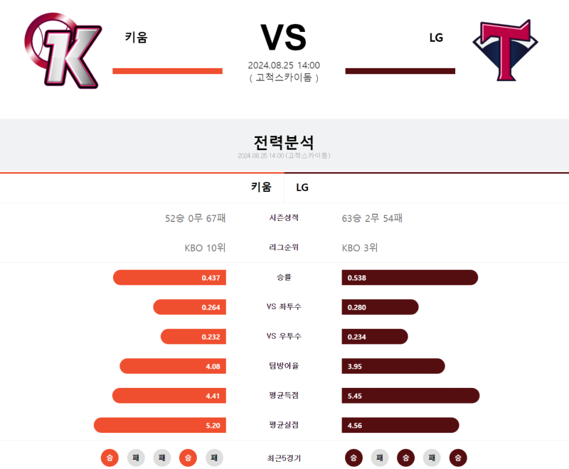 키움.png