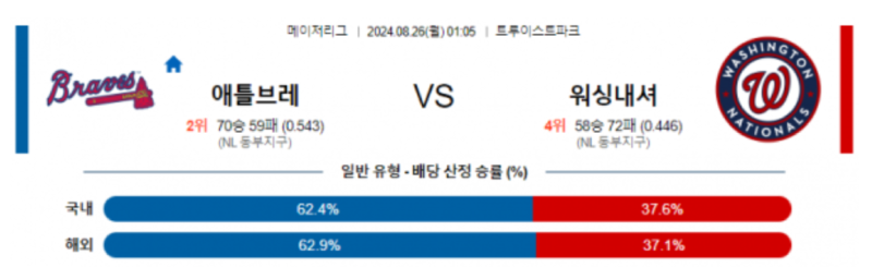 애틀랜타.png