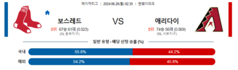 보스턴.png