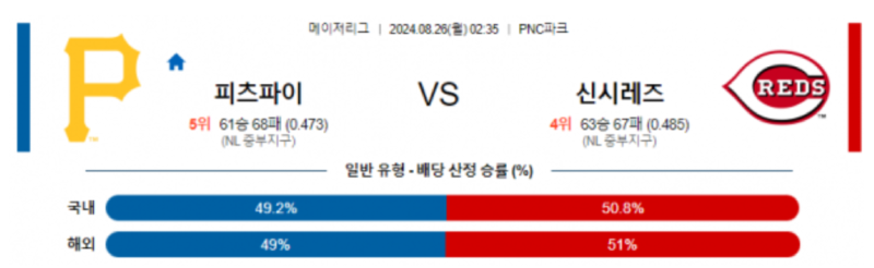 피츠.png