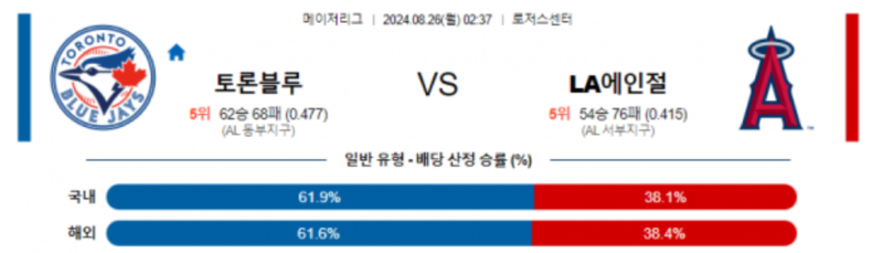 토론토 la.png