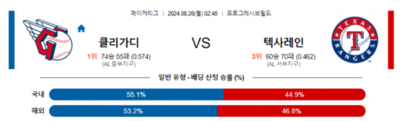 클리 텍사.png