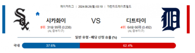 시카고 디트.png
