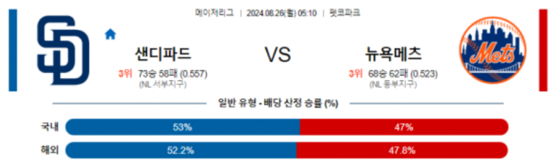 샌디 뉴욕.png